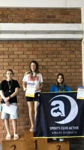 Спортивний клуб Актив з басейном Чернівці 3