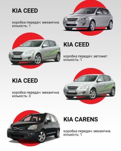 Автошкола Еліта на Приозерна, 32 Івано-Франківськ 13