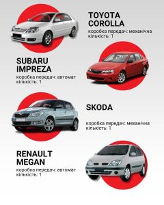 Автошкола Еліта на Галицька, 139А Івано-Франківськ 4