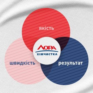 Хімчистка Лора Івано-Франківськ 1